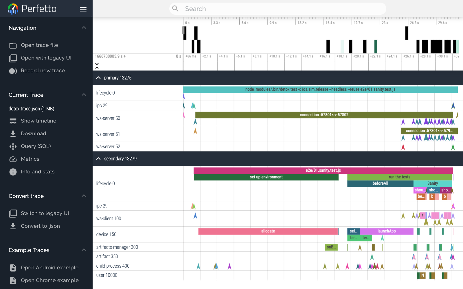 A screenshot of timeline view generated by Perfetto